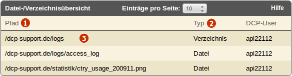 Datei:Ids dateien uebersicht.png