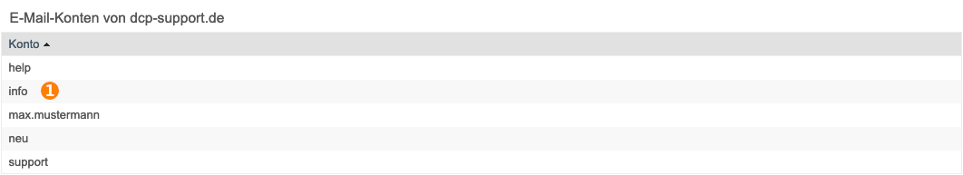 Support2 backup email accounts.png