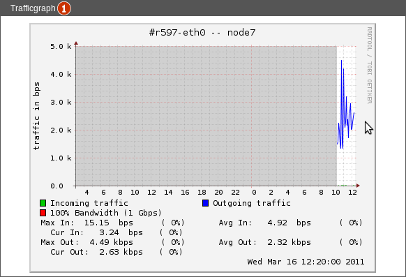 Datei:Backup dateien 22.png