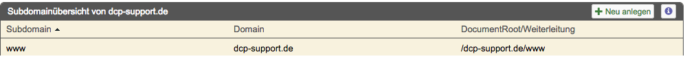Support2 tutorium Subomains.png