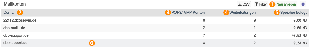Anzeige email domains.png
