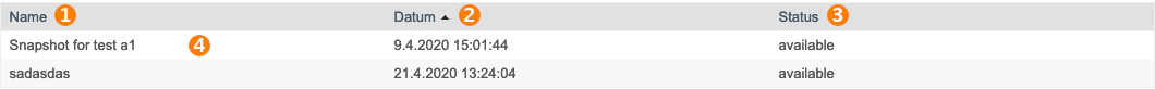 Openstack-snapshot-uebersicht.png