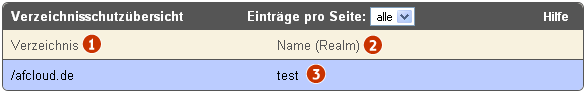 Datei:Verzeichnisschutz uebersicht.png