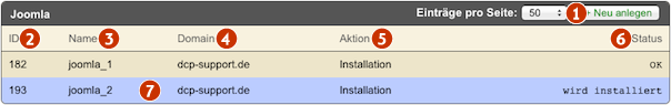 Datei:Support2 joomla uebersicht.png