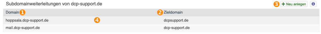 Übersicht mail subdomain eintäge.png