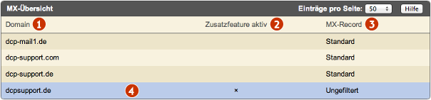 Datei:Support2 maileingang uebersicht.png
