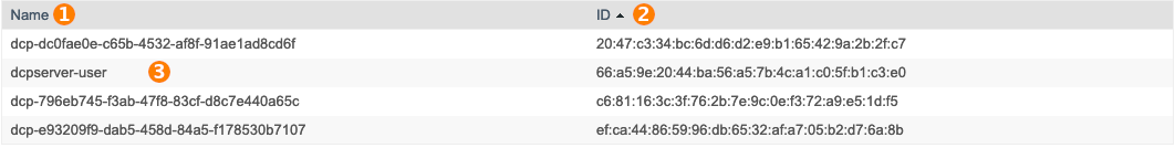 Openstack-sshkey-uebersicht.png