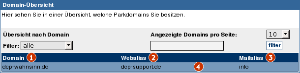 Datei:Parkdomains uebersicht.png