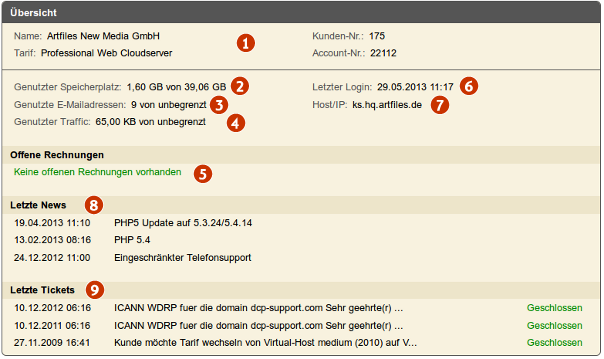 Datei:Support2 infos uebersicht.png