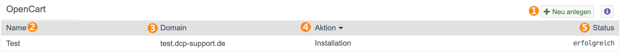 OpenCartUebersicht.png