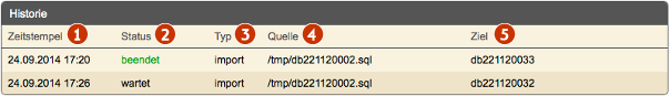 Support2 datenbanken import historie.png
