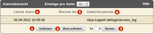 Datei:Ids alarme uebersicht.png
