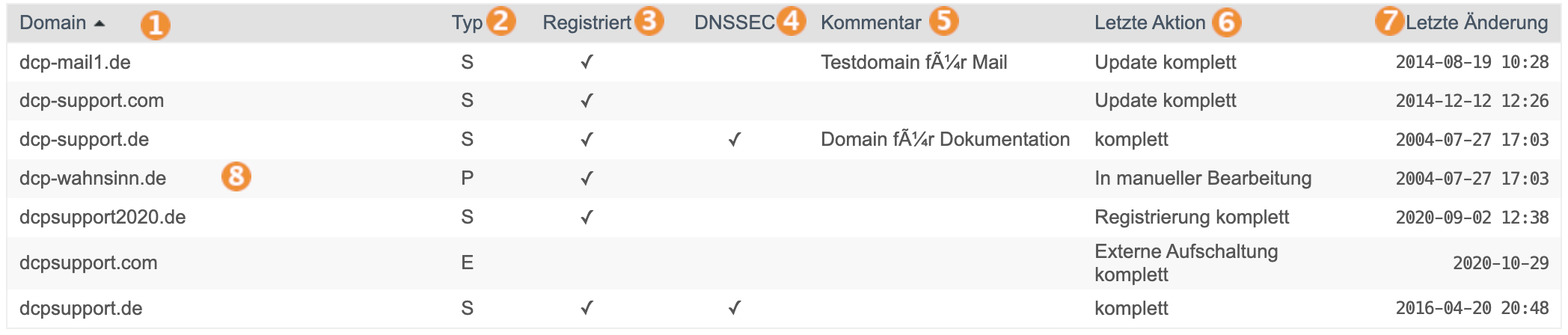 Domain liste test.png