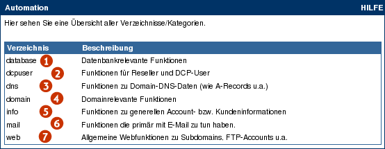 Datei:Datenbanken anlegen 09.png