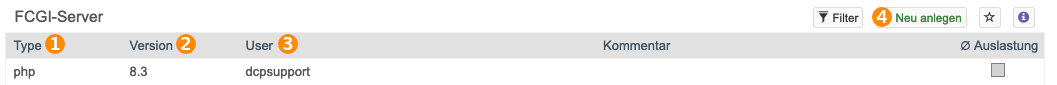 Fcgi übersicht.png