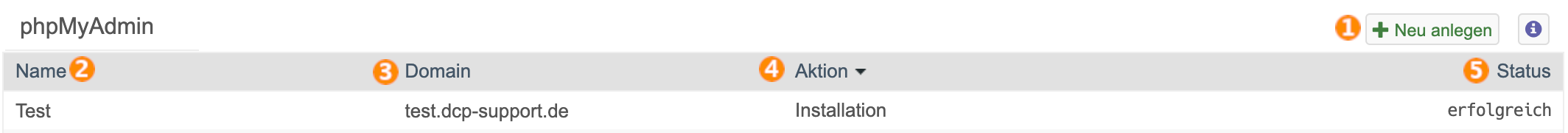 PhpMyAdminUebersicht.png