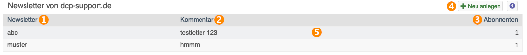 Liste angelegter newsletter.png