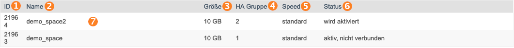 Cloudspace uebersicht.png