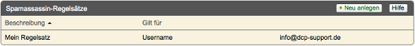 Datei:Support2 tutorials spamassassin uebersicht.png