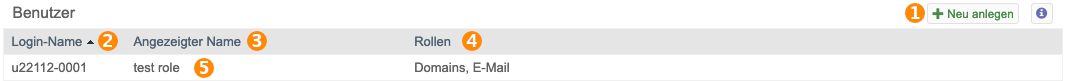 Support2 rollenverwaltung 1.png