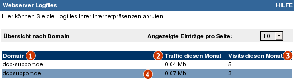 Datei:Logfiles uebersicht.png