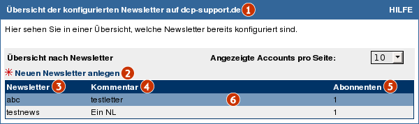 Datei:Newsletter uebersicht.png
