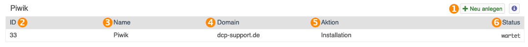 Piwik installation übersicht.png