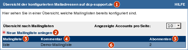 Datei:Mailingliste uebersicht.png