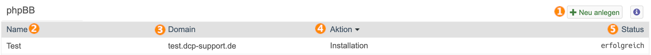 PhpBBUebersicht.png