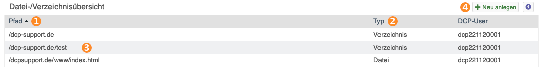 Datei-Verzeichnisübersicht.png