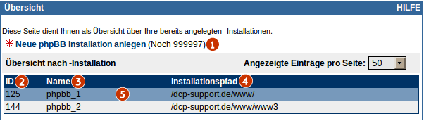 Datei:Phpbb uebersicht.png