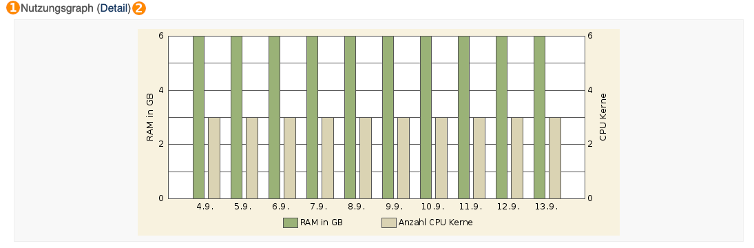 Graph.png