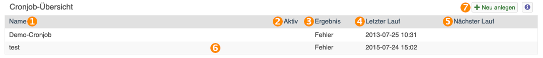 Cronjob übersiicht.png