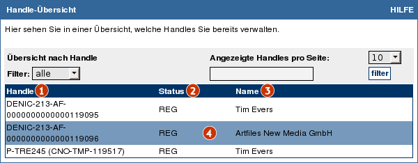 Datei:Handles uebersicht.png