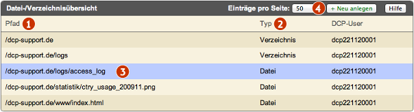 Datei:Support2 ids dateien uebersicht.png