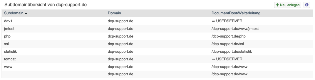 Subdomain über.png