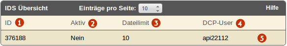 Datei:Ids uebersicht.png