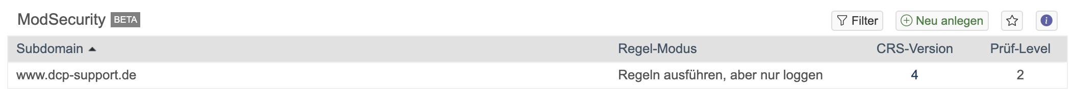 Modsecurity.png