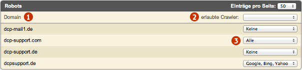 Datei:Support2 crawler uebersicht.png
