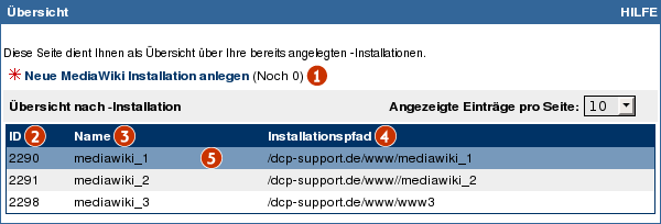 Datei:Mediawiki uebersicht.png