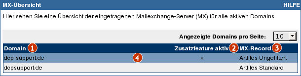 Datei:Maileingang uebersicht.png