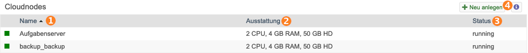 Virtualserver-uebersicht.png