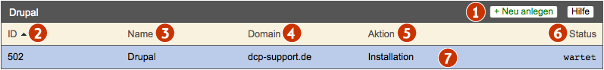 Datei:Support2 drupal uebersicht.png