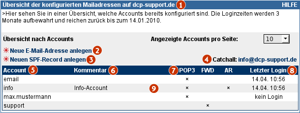Datei:Mailaccounts account uebersicht.png