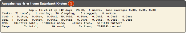 Support2 cloud auslastung backend.png