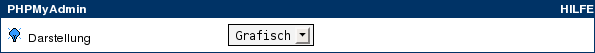 Datei:Preferences bearbeiten phpmyadmin.png