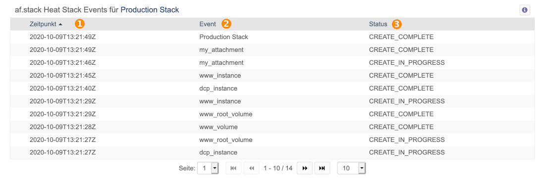 Afstack heat stack events.png