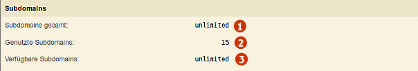 Support2 tarifverbrauch subdomains.png
