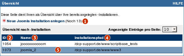 Datei:Joomla uebersicht.png