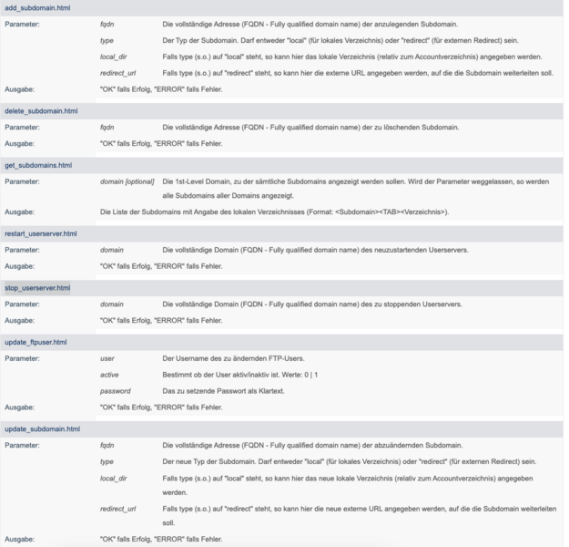 Datei:Webapi.png